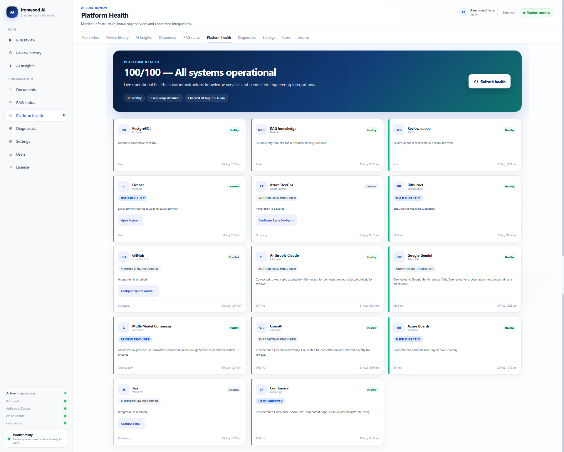 Ironwood Platform Health